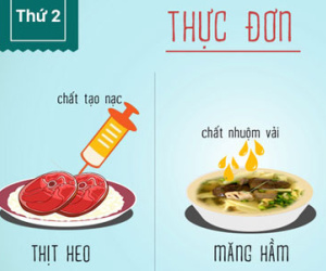 Thực đơn "kinh hãi" cho cả tuần của người Việt
