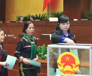 Sáng nay Quốc hội bầu Phó chủ tịch nước, miễn nhiệm Phó thủ tướng