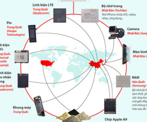 Đây là vùng đất sản sinh từng bộ phận trong chiếc iPhone của bạn