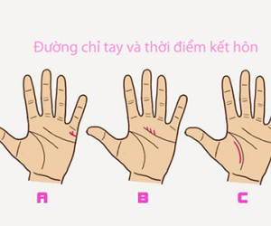 Đường chỉ tay cho biết bạn kết hôn sớm hay muộn