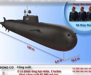 Oscar-II – Sức mạnh kinh hoàng của Nga dưới đại dương