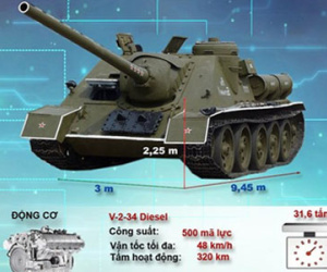 Infographic: Pháo tự hành chống tăng SU-100 của Hải quân Việt Nam