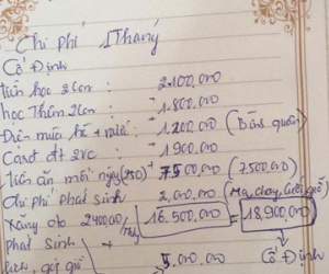 Nhật ký chi tiêu của một gia đình đi ô tô, có tháng lên tới 47 triệu gây tranh cãi