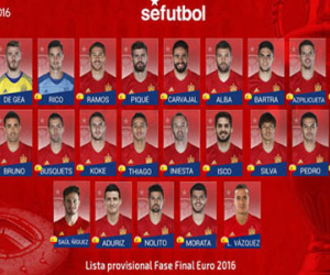Tây Ban Nha loại Torres và Costa khỏi danh sách dự EURO 2016
