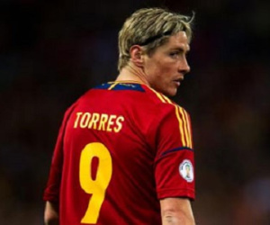 Torres không được triệu tập: Điệu El Nino buồn