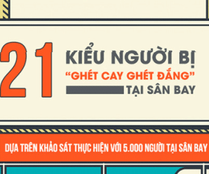 Đây chính là 21 kiểu người bị "ghét cay ghét đắng" tại sân bay