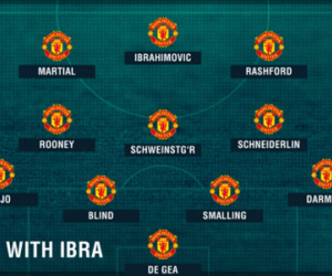 3 đội hình dự kiến của MU nếu có Ibrahimovic