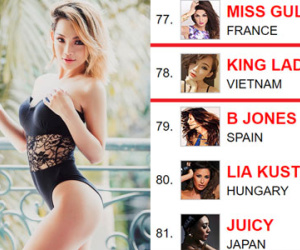 King Lady đứng thứ 78 bảng xếp hạng DJ thế giới