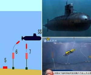 Trung Quốc rải phao Biển Đông: Vì sóng thần hay săn ngầm?