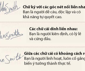 Xem chữ ký, biết bạn có khả năng lãnh đạo hay không