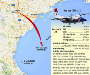 Tai nạn kép: Máy bay cứu nạn mất tích
