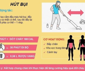 Cách đốt cháy 1.000 calo mỗi ngày khi làm việc nhà