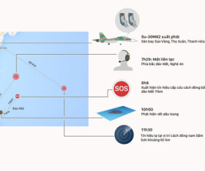 Còn 3 người trên máy bay CASA chưa được tìm thấy