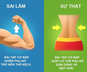 8 quan niệm sai lầm phổ biến về tập thể dục