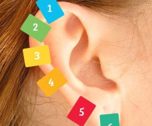 Cách bấm huyệt giúp giảm mệt mỏi bằng kẹp quần áo