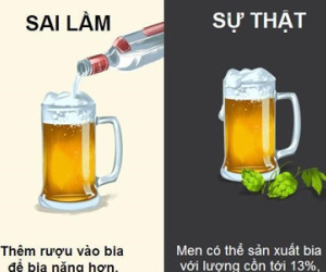 9 quan niệm sai lầm về đồ uống nhiều người vẫn tin