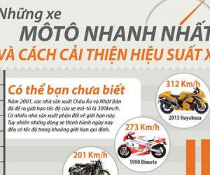 5 cách cải thiện hiệu suất xe hai bánh
