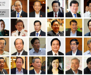 Hôm nay Thủ tướng trình danh sách thành viên Chính phủ
