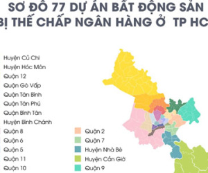 Sơ đồ 77 dự án BĐS thế chấp ngân hàng ở TP HCM