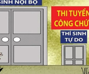 Thêm một vụ bê bối nhân sự có trách nhiệm của ông Vũ Huy Hoàng