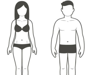 Cách ăn uống và tập luyện phù hợp với từng tạng người