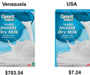 "Đọ" giá thực phẩm ở Venezuela và Mỹ
