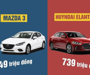 Hyundai Elantra 2016 vs Mazda 3: Có đủ sức soán ngôi?