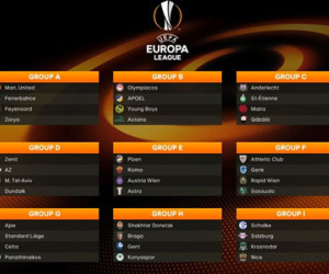 MU rơi vào bảng đấu khó tại Europa League