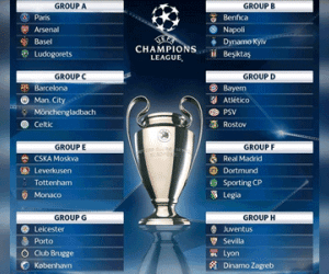 Bốc thăm chia bảng Champions League: Real Madrid tái ngộ Dortmund. Barca đụng Man City