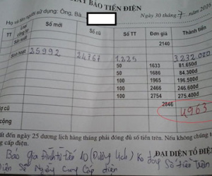 Người dân choáng váng vì nhận hóa đơn tiền điện tăng nhanh như chớp