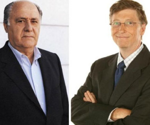 Bill Gates mất ngôi giàu nhất thế giới về tay ông chủ Zara