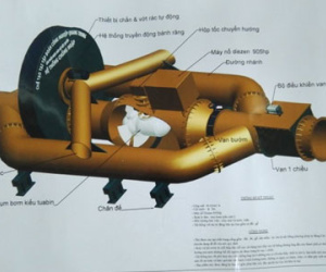 TP.HCM thí điểm mô hình chống ngập kiểu mới