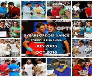 Federer và Nadal bị đánh bật khỏi top 4 sau 13 năm