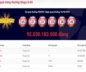 Đã có người trúng 92 tỷ đồng xổ số kiểu Mỹ