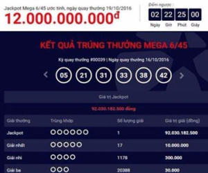 Người trúng 9 xổ số 2 tỷ đồng phải nộp thuế như thế nào?