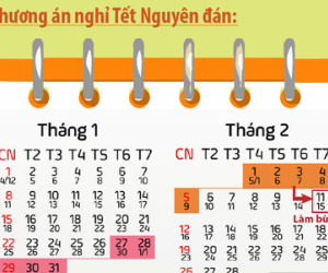 Nghỉ tết âm lịch 2017: Tranh luận gay gắt việc nghỉ 7 hay 10 ngày