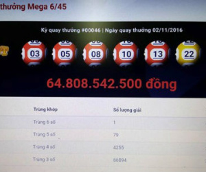 Người trúng số gần 65 tỷ đồng lại là phụ nữ ở Trà Vinh?
