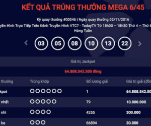 Tại sao người trúng xổ số 65 tỉ vẫn biệt vô âm tín?
