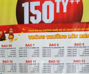 Số tự chọn trên 185 triệu đồng một vé bán rầm rộ ở miền Tây