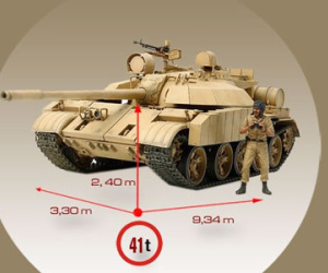 Sống sót sau khi "dính" 4 tên lửa Milan, xe tăng T-55 nâng cấp của Iraq có gì đặc biệt?