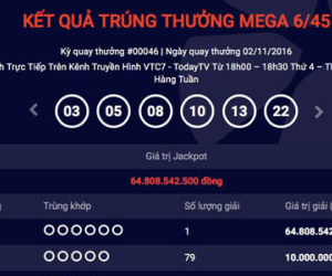 Liên tục có người trúng xổ số "khủng", tiền đâu trả thưởng?