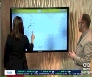 Nữ MC xinh đẹp vẽ nhầm hình “của quý” trên TV