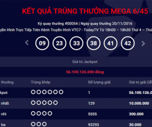 Lại có thêm người thứ 4 trúng độc đắc xổ số kiểu Mỹ với giải thưởng 56 tỷ đồng