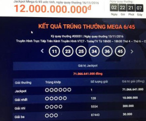 Chủ nhân tấm vé số 71 tỷ chưa xuất hiện, nếu quá thời hạn, tiền thưởng sẽ "chảy" về đâu?