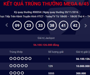 Vé số trúng thưởng hơn 56 tỷ đồng được phát hành tại Vũng Tàu