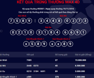 Xổ số mới của Vietlott trả thưởng hơn 1,6 tỷ đồng trong đợt đầu tiên
