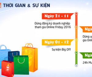 Hơn 6.000 sản phẩm bị loại khỏi Online Friday vì giảm giá ảo