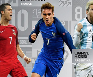 Ronaldo, Messi, Griezmann tranh giải Cầu thủ hay nhất của FIFA