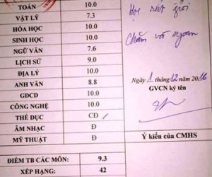 “Học rất giỏi, chăm ngoan” nhưng xếp loại… trung bình