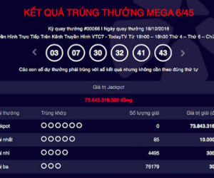 Xác định giải Jackpot 74 tỷ đồng nhưng chưa có chủ nhân
